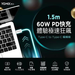 【YOMIX 優迷】1.5M USB-C to USB-C 60W編織快充充電傳輸線(支援PD/QC快充/筆電/Android/支援iphone18快充)