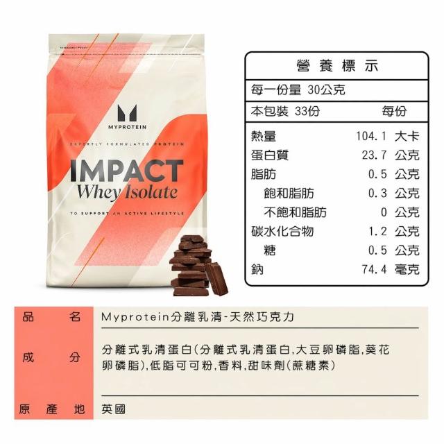 【MYPROTEIN】分離乳清蛋白1KG(多口味可選)