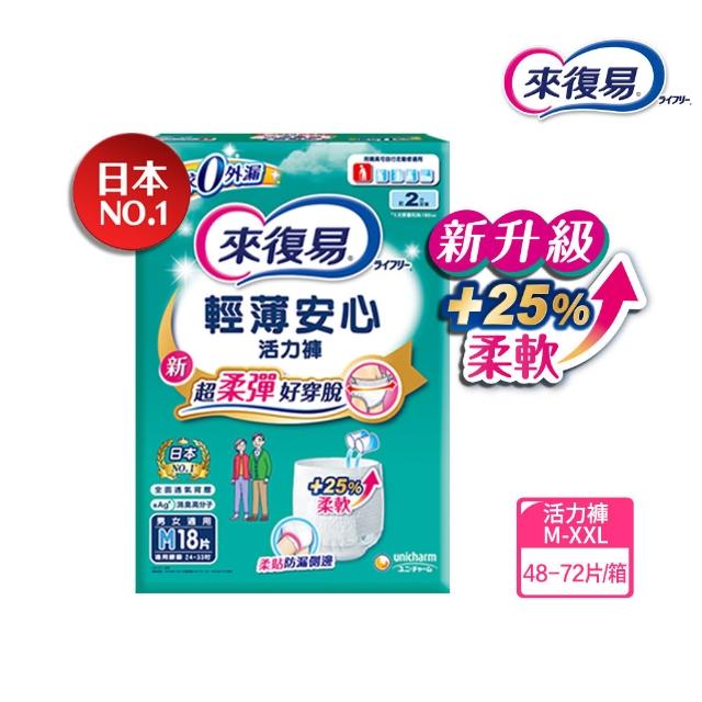 【來復易】成人褲型紙尿褲S-XXL 2箱組(防漏安心復健褲/輕薄活力褲/宛如內褲超薄褲/無痕俐落褲)