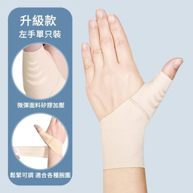 【The rare】大拇指護腕 腱鞘手護腕護具 矽膠超薄護腕帶 拇指護套(鼠標手 媽媽手 腱鞘炎)