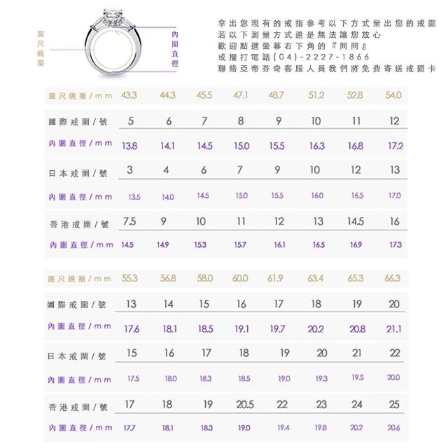 【Vividventure 亞帝芬奇】鉑金 GIA 30分 FVS2 3EX 八心八箭 無螢光 天然鑽石 真鑽 戒指 樂愛