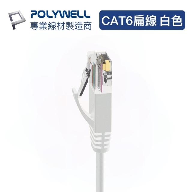 【POLYWELL】CAT6 高速網路傳輸扁線 /20M