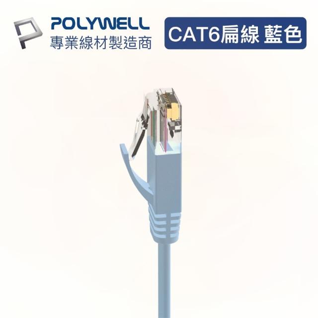 【POLYWELL】CAT6 高速網路傳輸扁線 /20M