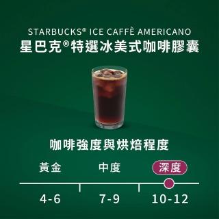 【NESCAFE Dolce Gusto】STARBUCKS 星巴克 特選冰美式咖啡膠囊12顆/盒(適用雀巢多趣酷思咖啡機)