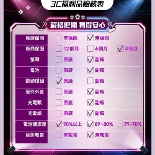 【Apple】B級福利品 iPhone SE 2020 64G(贈 殼貼組)
