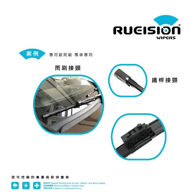 【RUEISION 銳視雨刷】BENZ S CLASS W220 W221 W222 W223 雨刷(務必確認接頭)