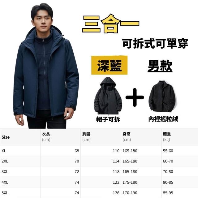 【J.Malo】三合一衝鋒外套(衝鋒外套 連帽外套 衝鋒衣 登山服 防風外套)