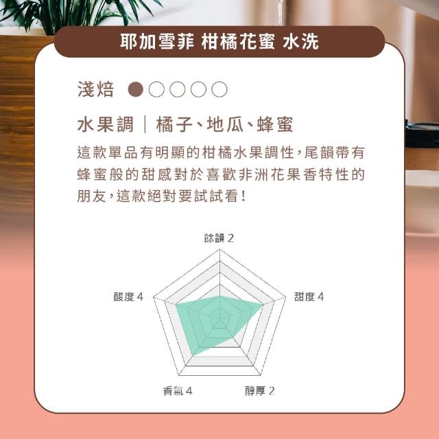 【Buon Caffe 步昂咖啡】CQI杯測師嚴選 咖啡豆｜烘豆師嚴選經典咖啡豆 任選227g｜1包入｜快速出貨 雙十