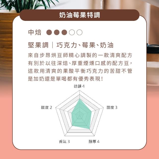 【Buon Caffe 步昂咖啡】CQI杯測師嚴選 咖啡豆｜烘豆師嚴選經典咖啡豆 任選227g｜1包入｜快速出貨 雙十