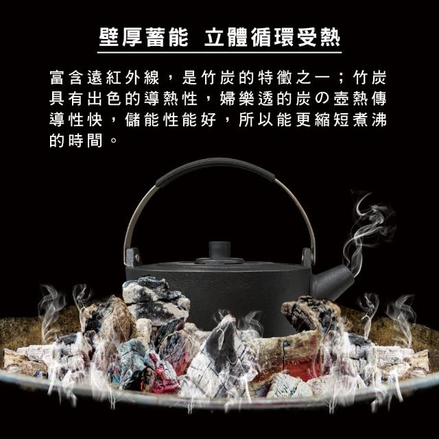 momo 購物台行動版