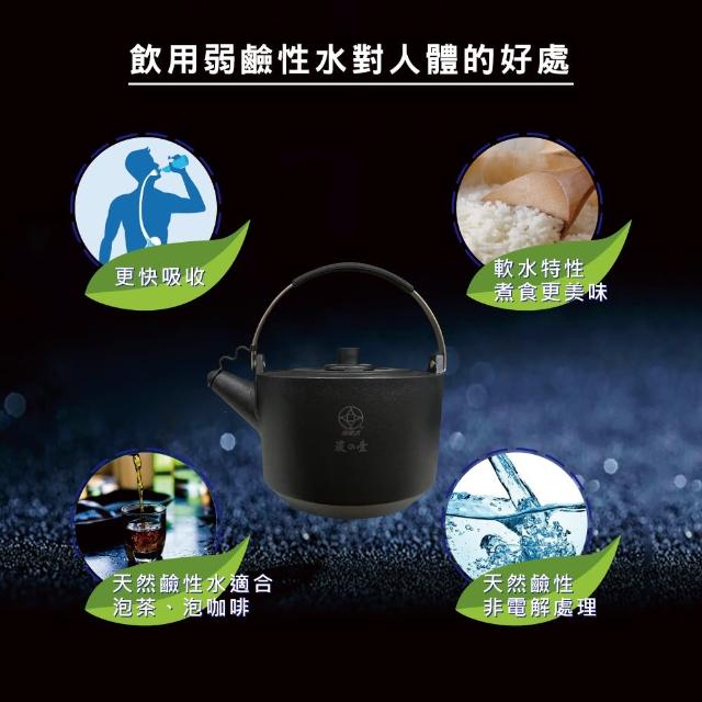 momo 購物台行動版