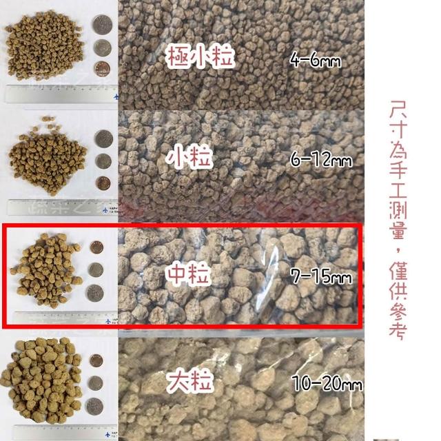 蔬菜工坊】AKADAMA赤玉土18公升(排水性好保濕性高高溫殺菌透氣) - momo