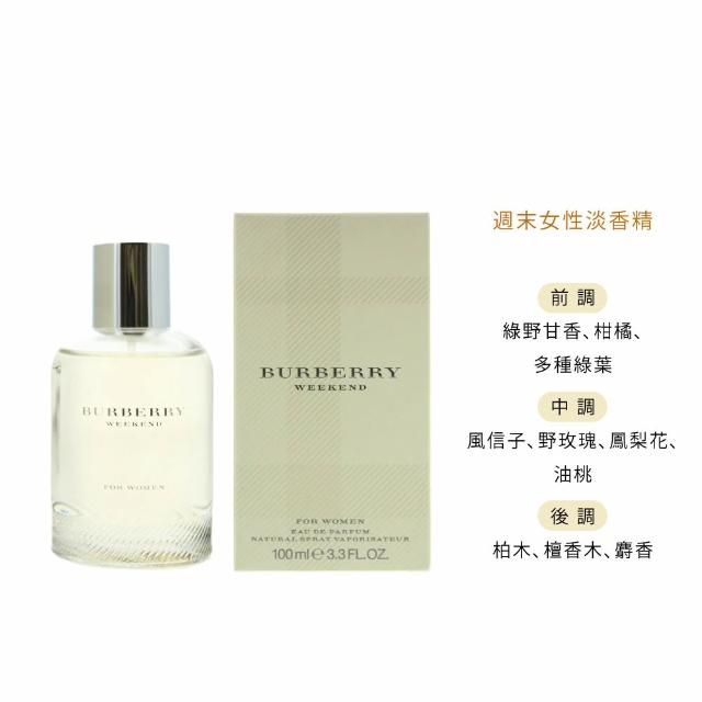 【BURBERRY 巴寶莉】淡香精/淡香水 100ml(粉紅風格/倫敦男性/週末女性/週末男性.多款任選)