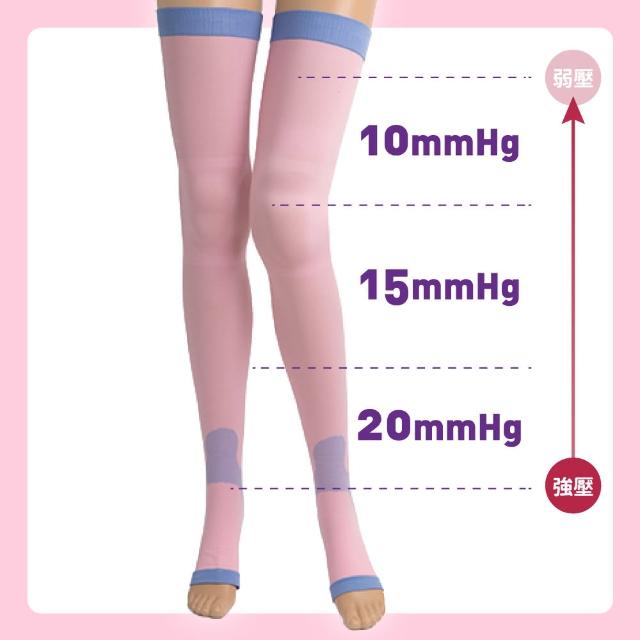 【sNug 給足呵護】睡眠紓壓美腿襪(腿部放鬆/舒緩肌肉緊繃/修飾腿部線條/睡覺穿/台灣製)