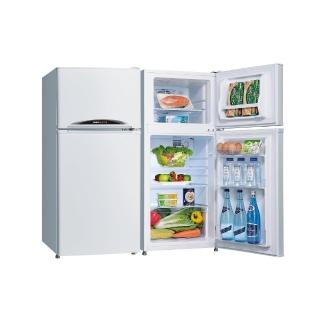 Sanlux 台灣三洋 – SR-C128B1