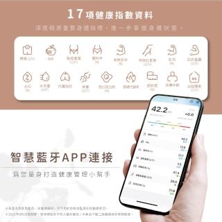 體指體重計- momo購物網- 好評推薦- 2025年12月