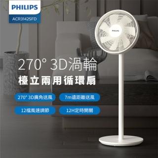 【Philips 飛利浦】270度3D渦輪DC循環扇 12hr定時 可遙控 7葉片(ACR3142SFD)