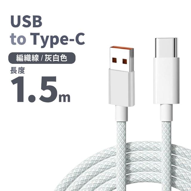 【Mr.U 優先生】Senho iPhone C-C/A-C 1.5M PD 60W 編織充電線 Type-C 快充線(1.5米 支援i15)