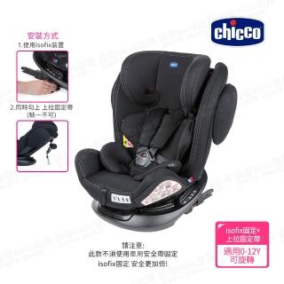 ChiccoISOFIX旋轉汽座