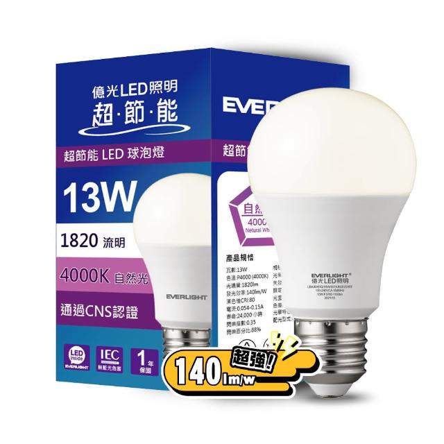【Everlight 億光】13W 超節能高效環保LED燈泡(白光/黃光/自然光)