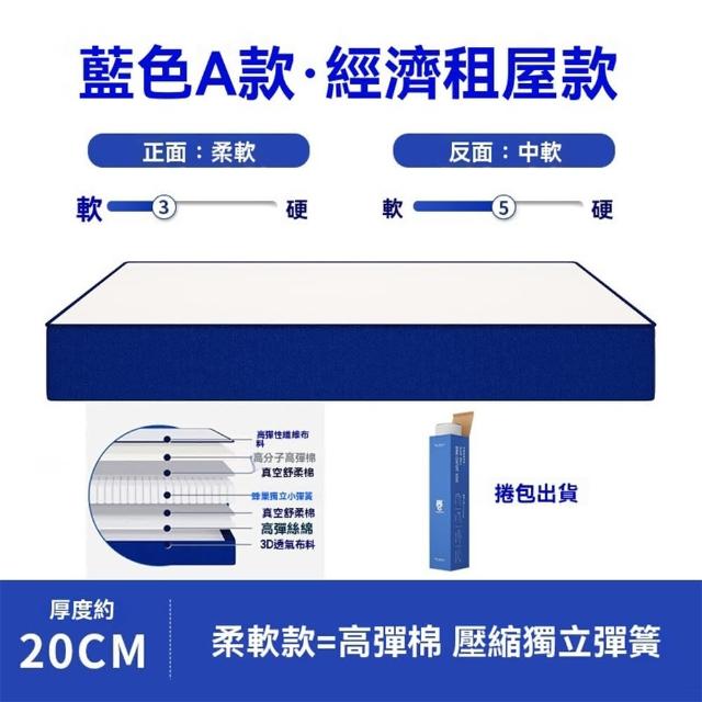 【歐德沐】壓縮床墊180*200cm 獨立彈簧 加厚20公分 科學護脊(床墊 軟床墊 記憶棉床墊 預購15天)