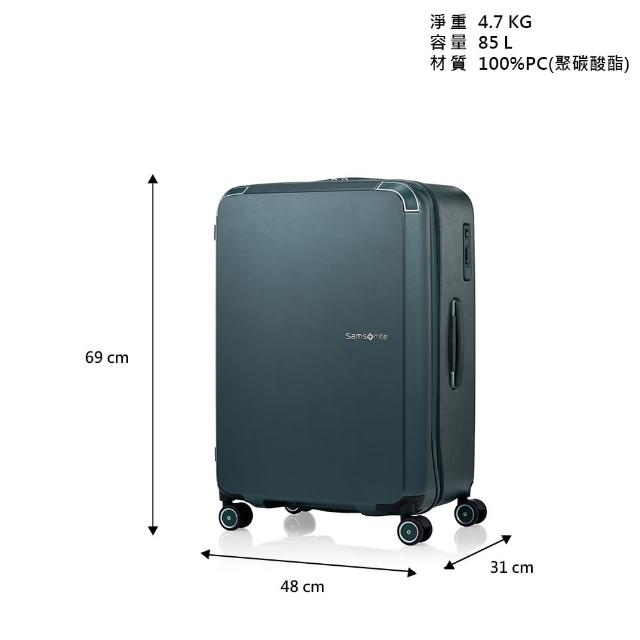 商品圖