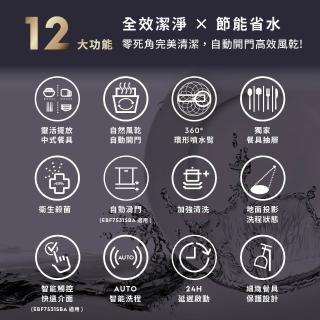 【Electrolux 伊萊克斯】60cm/15人份 極淨呵護 700 系列獨立式歐洲洗碗機(EFF7591SXA)