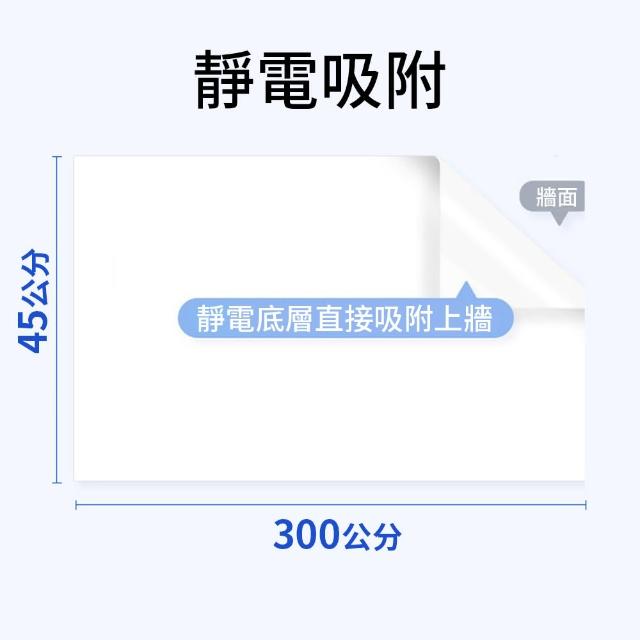 【QLZHS】靜電吸附式墻面白板貼 60*200/45*300公分 培訓寫字板 塗鴉墻 可擦寫軟畫板 留言板 手寫板