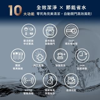 【Electrolux 伊萊克斯】60cm/15人份 極淨呵護 500 系列獨立式歐洲洗碗機(EFF5581SXA)