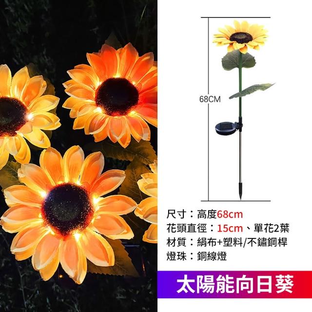 【媽媽咪呀】買一送一超值2入 太陽能向日葵戶外燈(裝飾燈 庭園燈 造景燈 草坪燈 插地燈 景觀燈)
