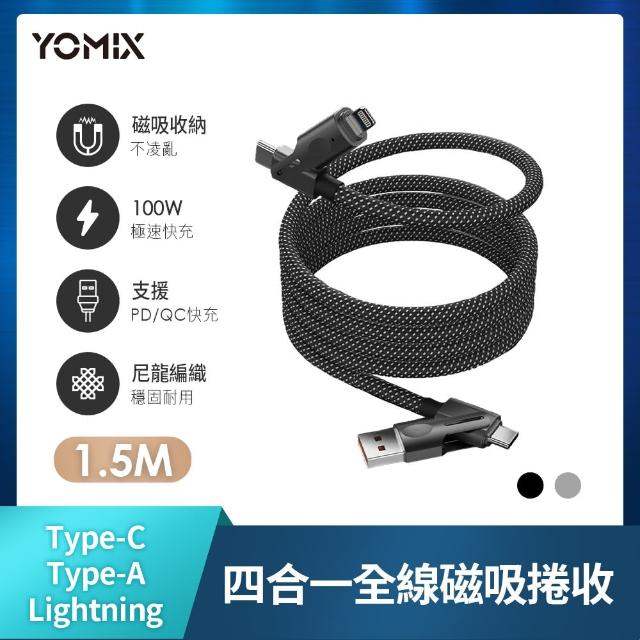【YOMIX 優迷】100W充電線組★130W GaN-X4 type-C/USB-A PD/QC四孔快充充電器(贈100W充電線/支援i18快充)