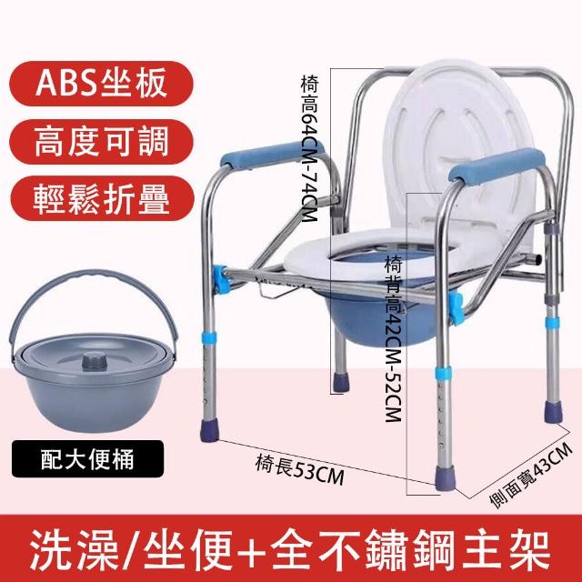 商品圖