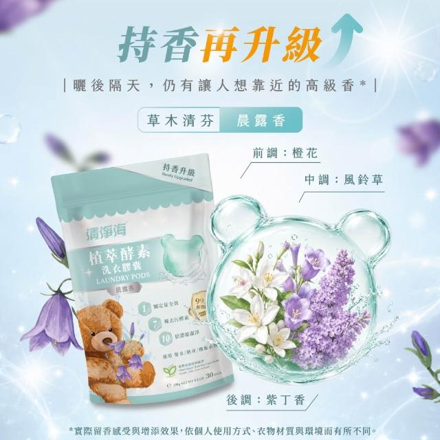moPro+會員專屬【清淨海】升級版 植萃酵素洗衣膠囊 小熊洗衣球6入組(七大酵素 10倍濃縮)
