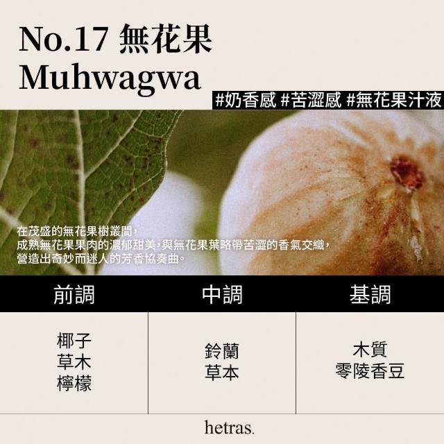 【HETRAS】飯店療癒沐浴乳任選2入1013ml(韓國 香氛沐浴乳 沐浴露)
