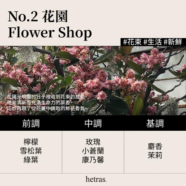 【HETRAS】飯店療癒身體乳 1013ml(韓國 香氛身體乳 乳液 保濕 身體乳液)