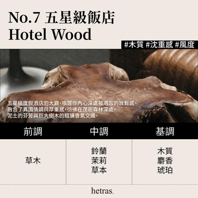 【HETRAS】飯店療癒身體乳 1013ml(韓國 香氛身體乳 乳液 保濕 身體乳液)