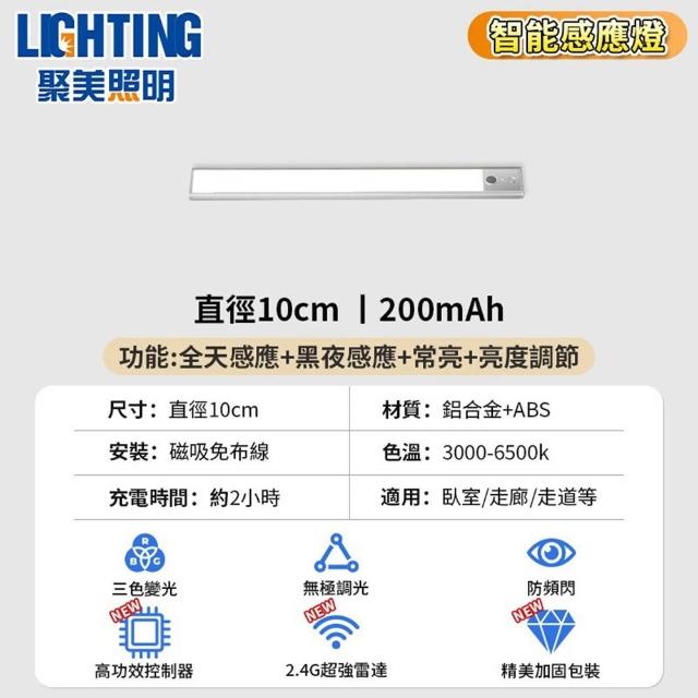 商品圖
