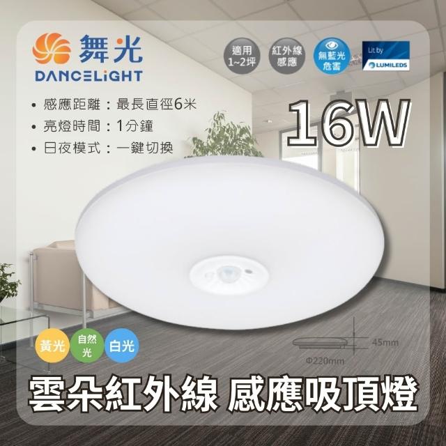 【DanceLight 舞光】LED 16W 雲朵 紅外線 感應 吸頂燈(適用1-2坪)