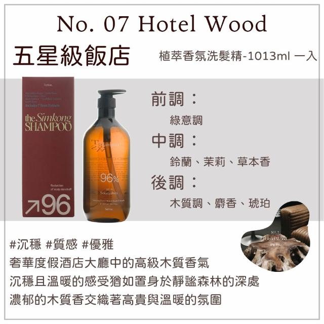 【HETRAS】韓國植萃香氛護髮精 1013ml(洗髮精 洗髮露 溫和 柔順 無矽靈 韓國香氛 居家香氛)