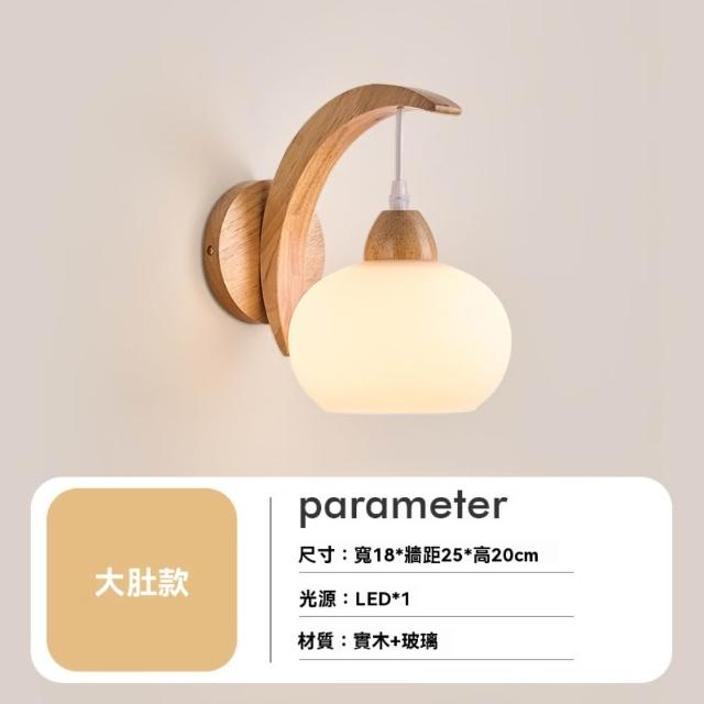 商品圖