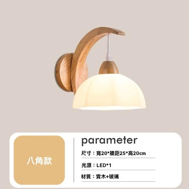 商品圖