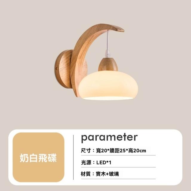 商品圖