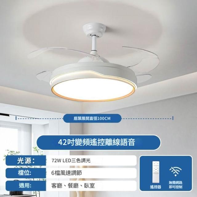 凱琦家居 全光譜護眼客廳吊扇燈 42-48吋風扇燈(吸頂扇/led吊扇燈/隱形吊扇燈/風扇燈)