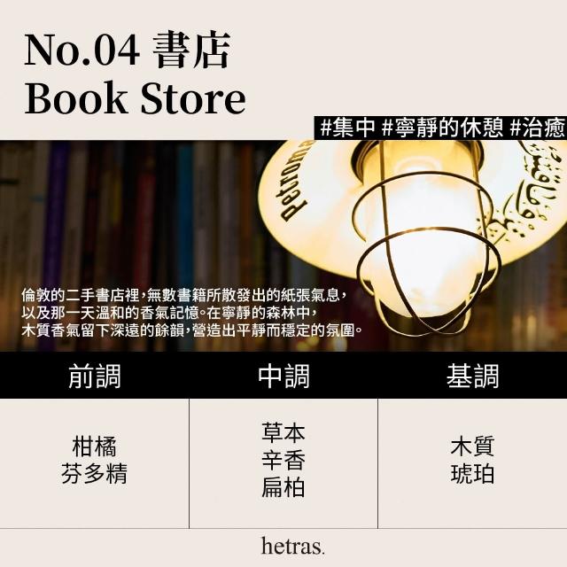 【HETRAS】首席調香師擴香 500ml 2入組x2(GD 擴香 香氛 空間香氛 室內香氛/送禮推薦)