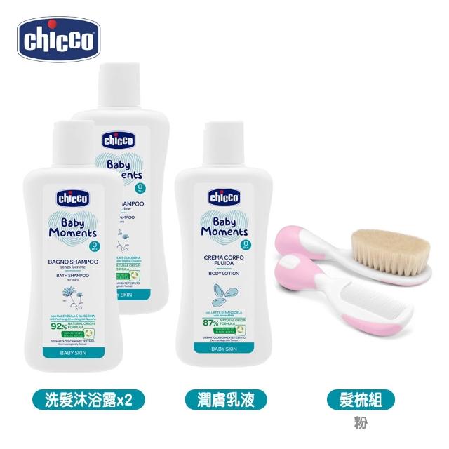 商品圖