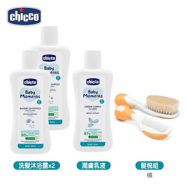 商品圖