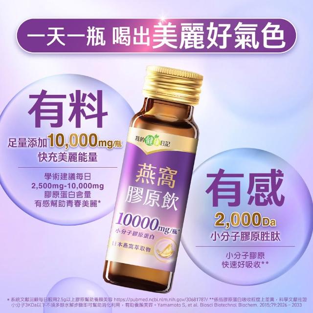 【我的健康日記】膠原飲96入組(蜂王、燕窩 兩款任選 10000毫克小分子膠原蛋白)