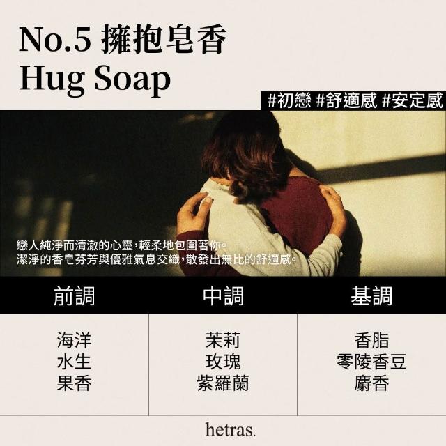 【HETRAS】車用擴香 2入組 77ml*2