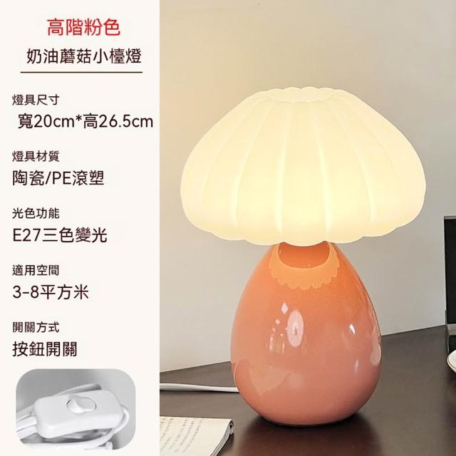 商品圖