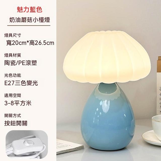 商品圖